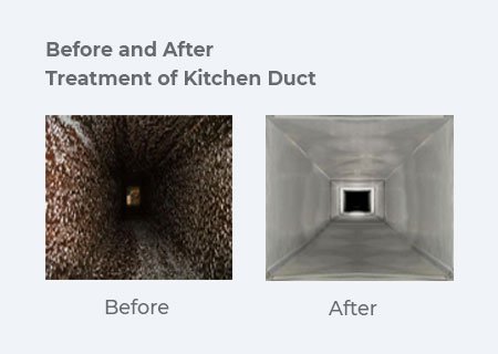 Ozone treatment for Kitchen Duct ozone-treatment-for-kitchen-duct